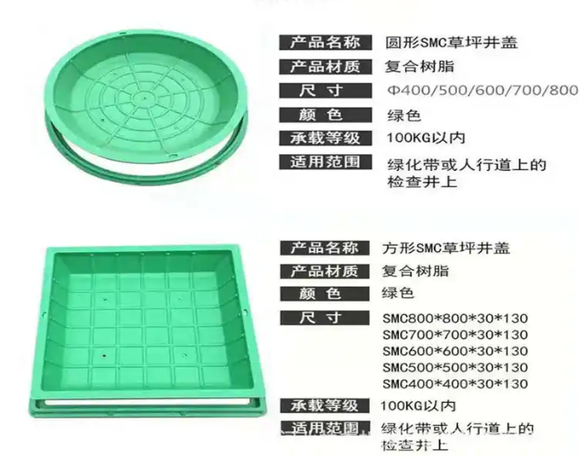 凤冈树脂复合种植井盖展示
